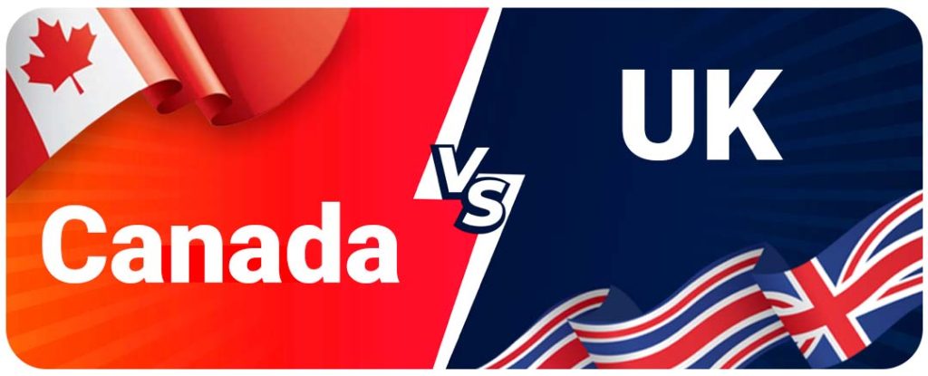 The best option for Indians - United Kingdom or Canada