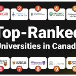 Top-Ranked Universities in Canada
