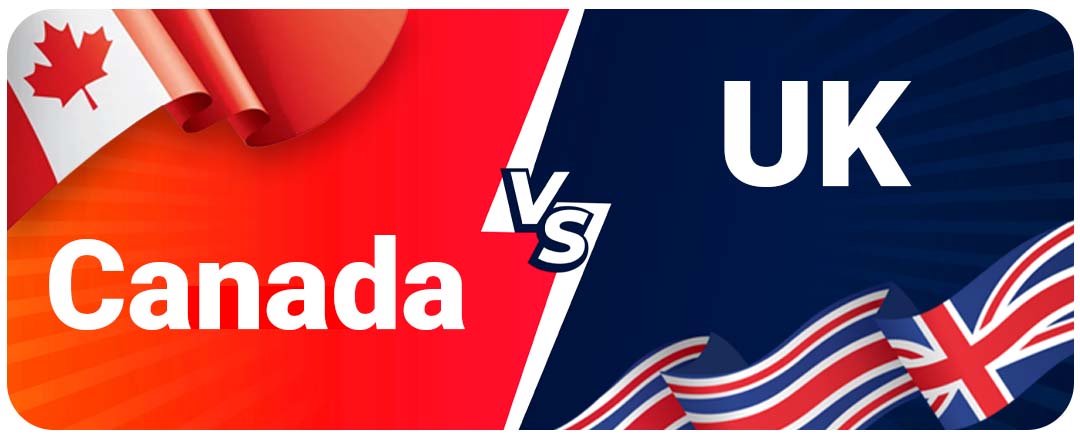 The best option for Indians – United Kingdom or Canada